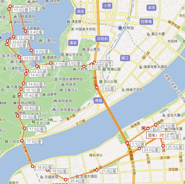 骑行线路图